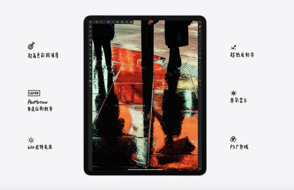 iPad Pro的屏幕支撐ProMotion自適應(yīng)改寫(xiě)技能